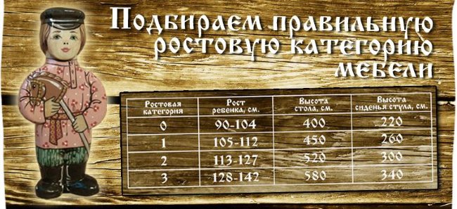 Стул детский 2-й ростовой категории с хохломской росписью( высота до сиденья 30 см) арт.73020 Стул детский 2-й ростовой категории с хохломской росписью( высота до сиденья 30 см) арт.73020